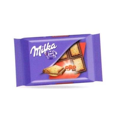 Milka & Oro Gr.35 Pz.20